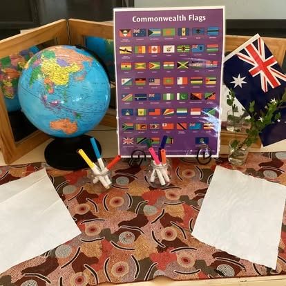 Image 29 from Activities