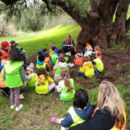 Image 6 from Activities